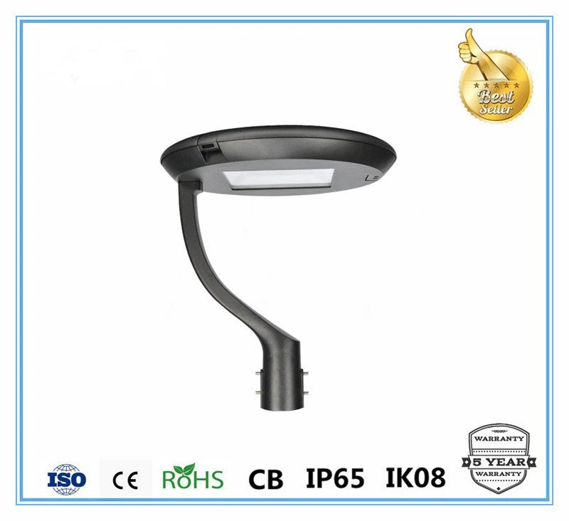 Garden Security Lights